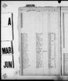 Record image of Margot S Waage (Andersen) 