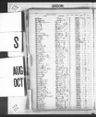 Record image of Joseph M Stolts