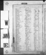 Record image of Jennie Kosman (Wisniewski) 