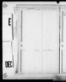Record image of Ruth Bendiksen (Ericsen) 