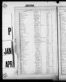 Record image of Louis Pashman 