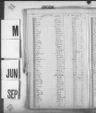 Record image of William Morgenbesser 