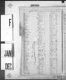 Record image of Isabelle Bilger (Farand)
