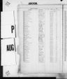 Record image of Alfred Polito 