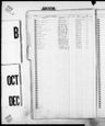 Record image of Julia Fischetti (Bosco) 
