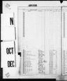 Record image of Elizabeth Ciccarelli 