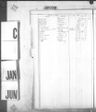 Record image of Dominick Ciccarelli 