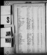 Record image of John F Stropnicky Jr