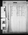 Record image of Thomas C Gearity