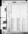 Record image of Lucy M Margiotta (D Onofrio) 