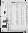 Record image of Walter Pearlman 