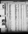 Record image of Clarice B Schramm (Coners)