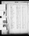 Record image of Alfred P Polito 
