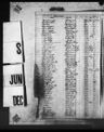 Record image of Daniel Saks 