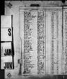 Record image of Arlene J Schamberger (Schloth) 