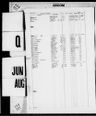 Record image of Julia J Velaz (Quiles) 