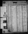Record image of Catherine A Vigna (Zucchero) 