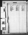 Record image of Elizabeth A Calgie (Knock) 
