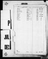 Record image of Roberta Kirschner (Price) 