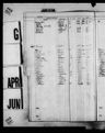 Record image of Alfred H Giglio 