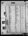 Record image of Juan E Paneque 