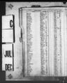 Record image of Lynn C Venus (Costa) 