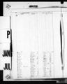 Record image of Rupel S Perkins 