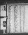 Record image of Christiane Souchay (Borne) 