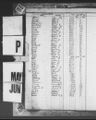 Record image of Thomas M Peraza 