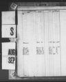 Record image of Kenneth Q Sweder 