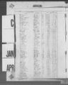 Record image of Virginia E Cara (Caliguiri) 