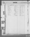 Record image of Bruce G Sussman 
