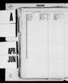 Record image of Robert T Attreed Jr