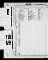 Record image of Esther Benedetti (Dessardo) 