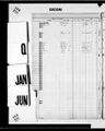 Rosalia Quartararo Historical Records And Family Trees Myheritage