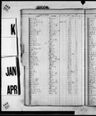Record image of Morris Koffler 