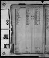 Record image of Joseph Spevack 