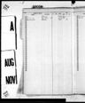 Record image of Harry Atis 
