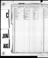 Record image of Loretta Teano 