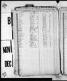 Record image of Mary Gengo (Buzzini) 