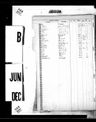 Record image of Harry Buman 