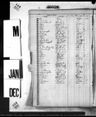 Record image of Peter F Mimnaugh
