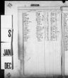 Record image of Tolbie S Snyderman (Sacher) 