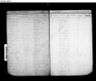 Record image of Nannie Blair