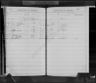 Record image of Richard Sloan Zirk