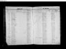 Record image of Mary Annie Dora Alice Lantz