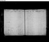 Record image of Glena B. Price