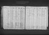 Record image of Minnie Myrtle Watterson