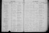 Record image of Mabel Walker Miller