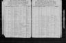 Record image of William Polk Dial